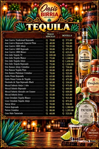 Tequila y mezcal